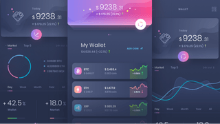 Tendre Fondelle tableau de bord d'analyse du trading avec insights de performance